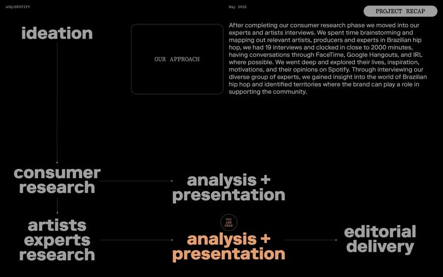 Ideation / approach diagram