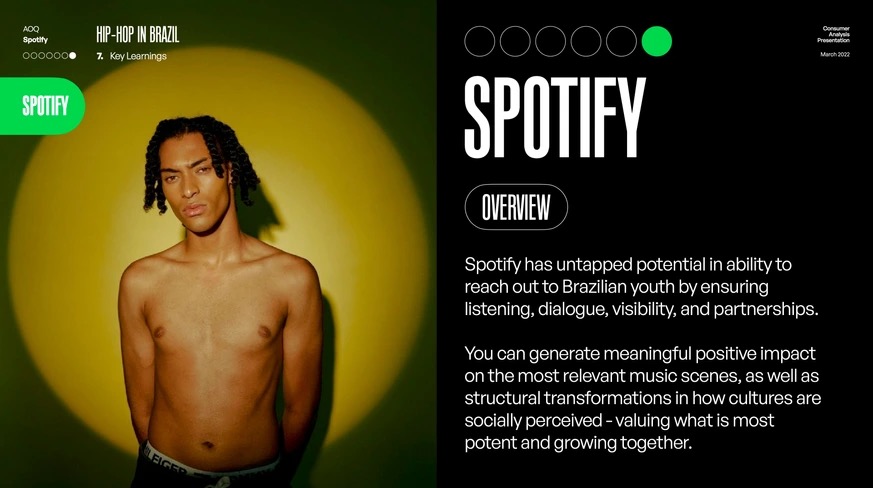 Spotify overview slide